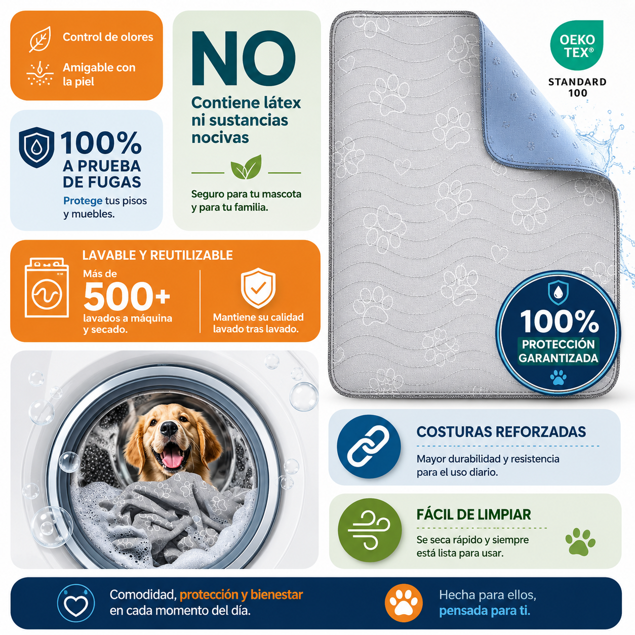 Paw-some Potty Party Pads: The Ultimate Pup Piddle Protection – Reusable, Absorbent, and Ready for Whelping Shenanigans – Waterproof Wonders for Your Floors – Made from Polyester Magic – Leakproof and Quick-Dry for the Fastest Fido! Available in Sizes for